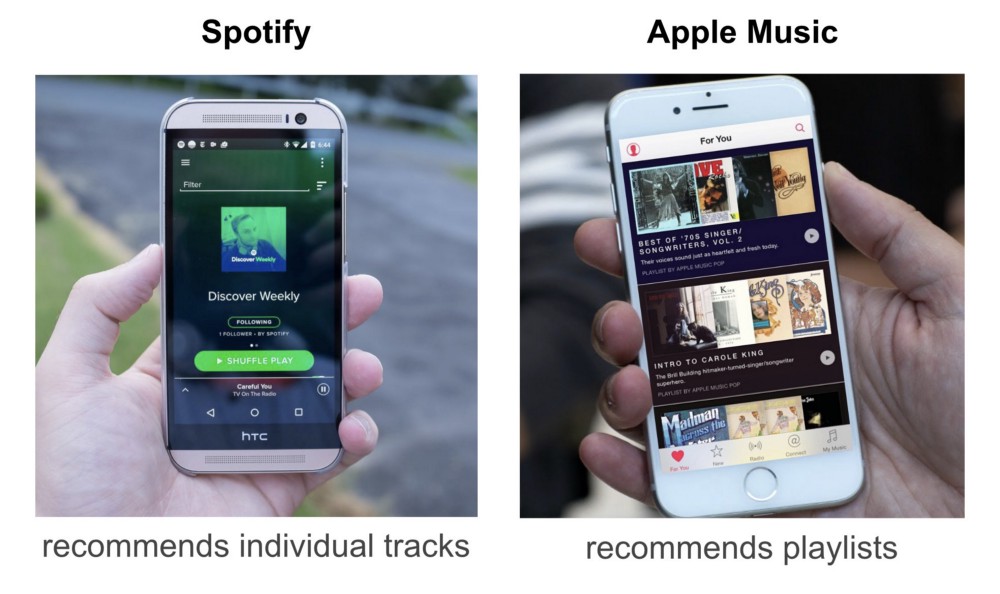 Spotify recommends songs, Apple Music recommends playlists