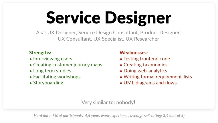 The Service Designer