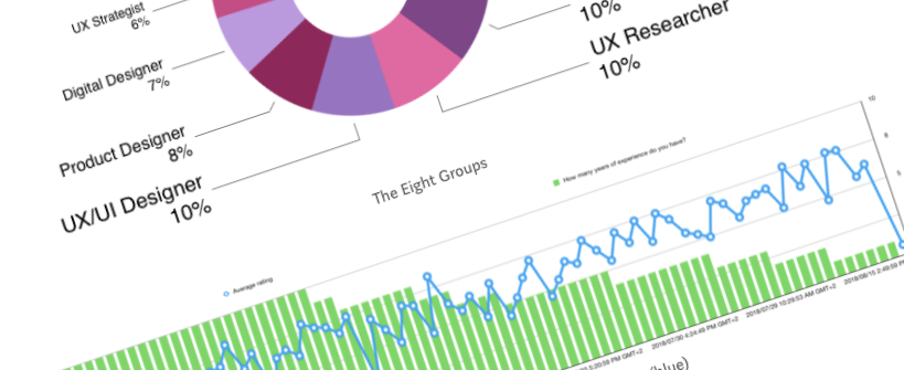 Graphs