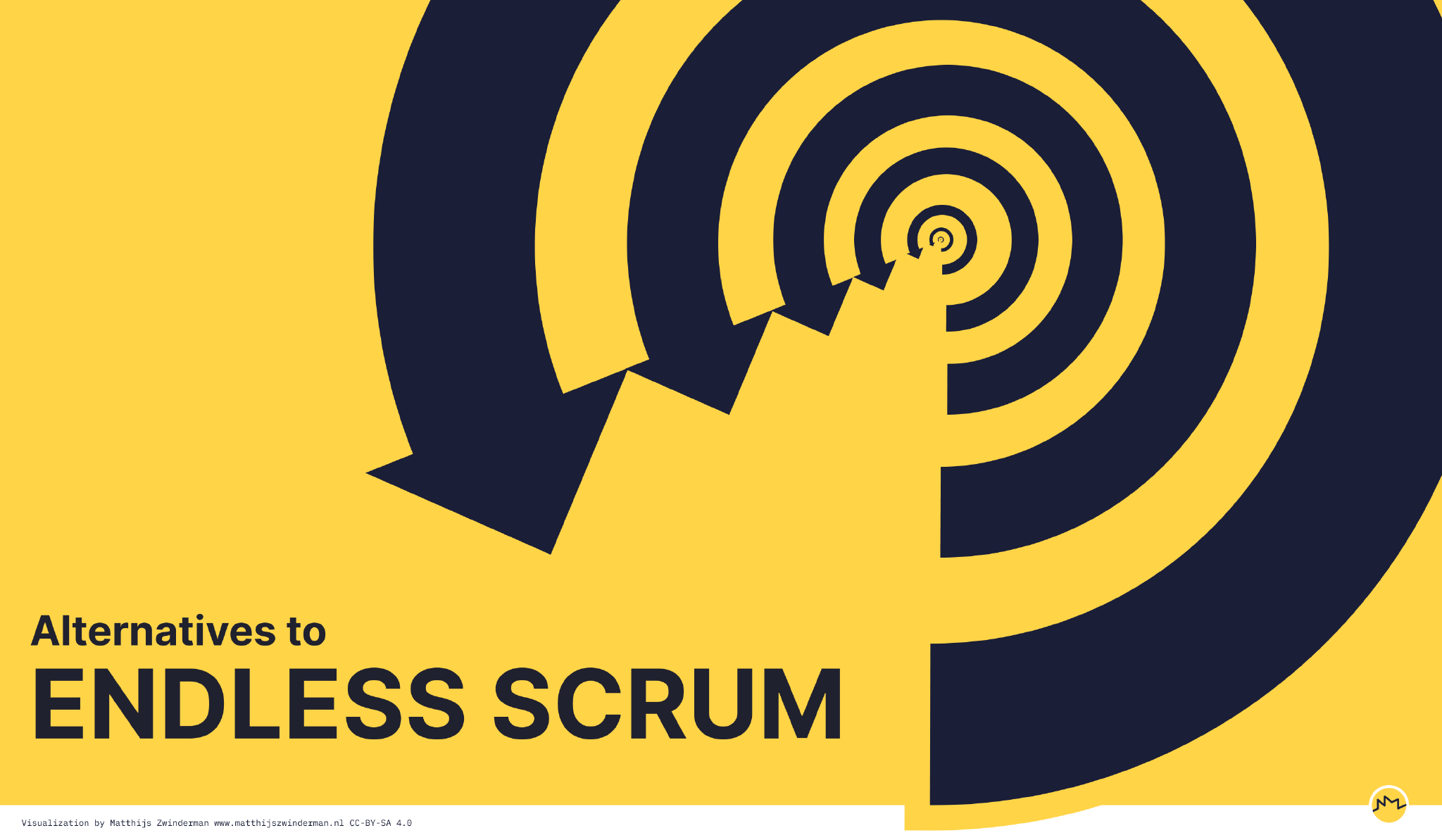 Title + an infinite amount of circular arrows symbolizing ’endless scrum’